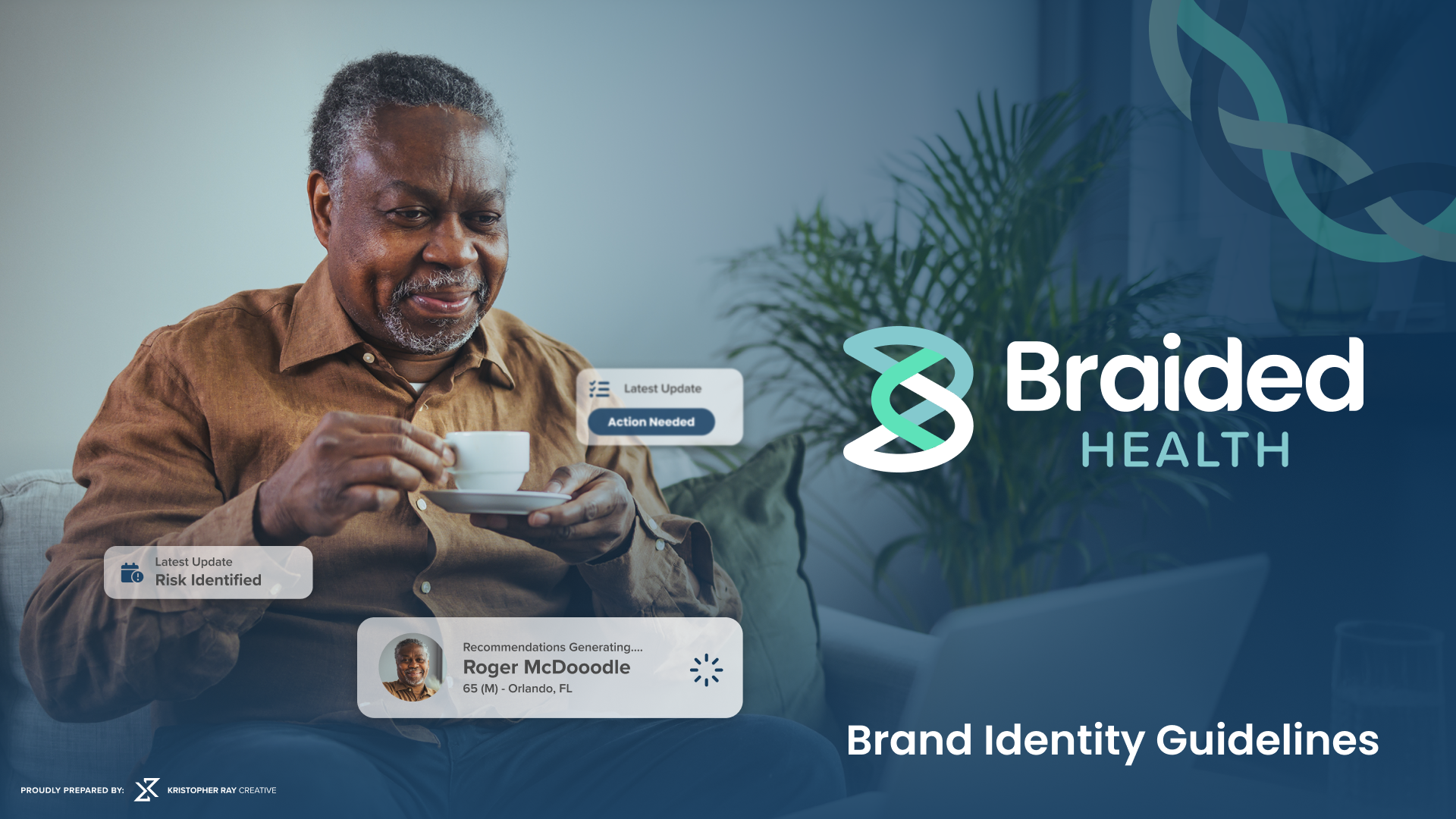 Braided Branding After