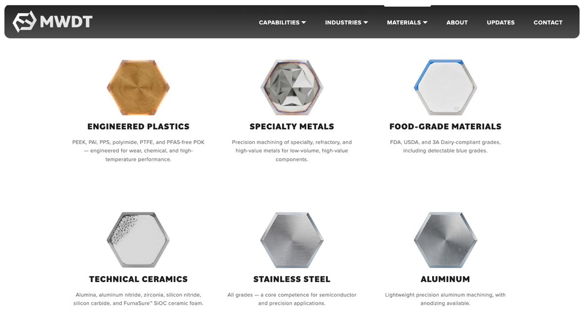 MWDT Materials page — a grid of hexagonal material tiles for engineered plastics, specialty metals, food-grade materials, technical ceramics, stainless steel, and aluminum, echoing the hexagonal MWDT logo mark